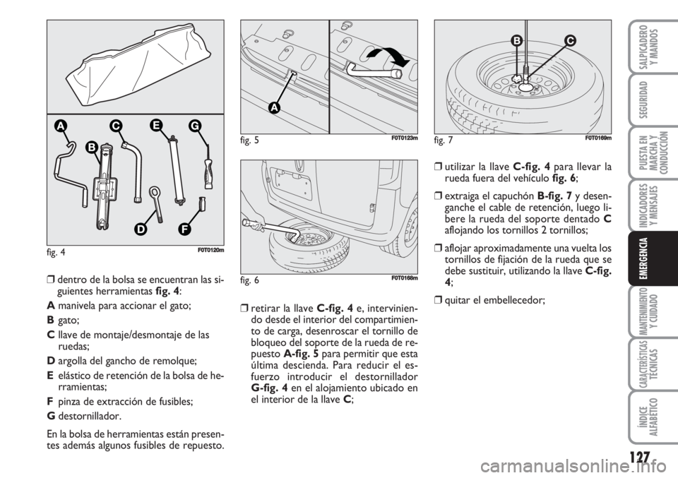 FIAT FIORINO 2007 Manual de Empleo y Cuidado (in Spanish) fig. 4F0T0120m
127
INDICADORES
Y MENSAJES
MANTENIMIENTOY CUIDADO
CARACTERÍSTICASTÉCNICAS
ÍNDICE
ALFABÉTICO
SALPICADERO
Y MANDOS
SEGURIDAD
PUESTA EN
MARCHA Y
CONDUCCIÓN
EMERGENCIA
❒retirar la ll FIAT FIORINO 2007 Manual de Empleo y Cuidado (in Spanish) fig. 4F0T0120m
127
INDICADORES
Y MENSAJES
MANTENIMIENTOY CUIDADO
CARACTERÍSTICASTÉCNICAS
ÍNDICE
ALFABÉTICO
SALPICADERO
Y MANDOS
SEGURIDAD
PUESTA EN
MARCHA Y
CONDUCCIÓN
EMERGENCIA
❒retirar la ll