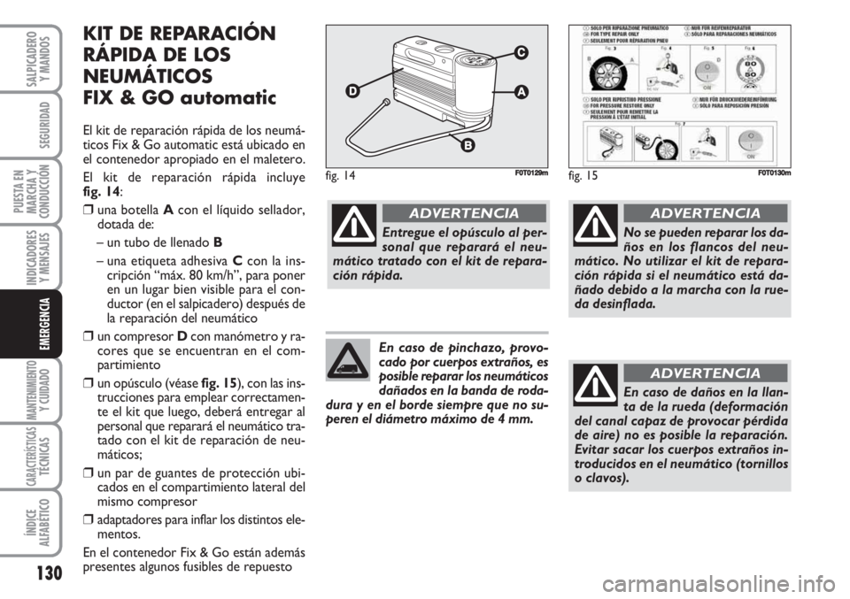 FIAT FIORINO 2007 Manual de Empleo y Cuidado (in Spanish) 130
INDICADORES
Y MENSAJES
MANTENIMIENTOY CUIDADO
CARACTERÍSTICASTÉCNICAS
ÍNDICE
ALFABÉTICO
SALPICADERO
Y MANDOS
SEGURIDAD
PUESTA EN
MARCHA Y
CONDUCCIÓN
EMERGENCIA
KIT DE REPARACIÓN
RÁPIDA DE L FIAT FIORINO 2007 Manual de Empleo y Cuidado (in Spanish) 130
INDICADORES
Y MENSAJES
MANTENIMIENTOY CUIDADO
CARACTERÍSTICASTÉCNICAS
ÍNDICE
ALFABÉTICO
SALPICADERO
Y MANDOS
SEGURIDAD
PUESTA EN
MARCHA Y
CONDUCCIÓN
EMERGENCIA
KIT DE REPARACIÓN
RÁPIDA DE L
