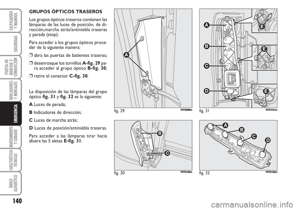 FIAT FIORINO 2007  Manual de Empleo y Cuidado (in Spanish) 140
INDICADORES
Y MENSAJES
MANTENIMIENTOY CUIDADO
CARACTERÍSTICASTÉCNICAS
ÍNDICE
ALFABÉTICO
SALPICADERO
Y MANDOS
SEGURIDAD
PUESTA EN
MARCHA Y
CONDUCCIÓN
EMERGENCIA
GRUPOS ÓPTICOS TRASEROS
Los gr