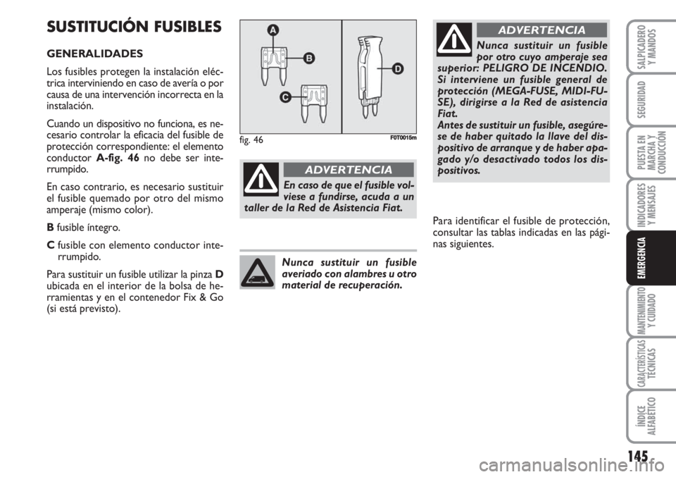 FIAT FIORINO 2007  Manual de Empleo y Cuidado (in Spanish) 145
INDICADORES
Y MENSAJES
MANTENIMIENTOY CUIDADO
CARACTERÍSTICASTÉCNICAS
ÍNDICE
ALFABÉTICO
SALPICADERO
Y MANDOS
SEGURIDAD
PUESTA EN
MARCHA Y
CONDUCCIÓN
EMERGENCIA
SUSTITUCIÓN FUSIBLES
GENERALID