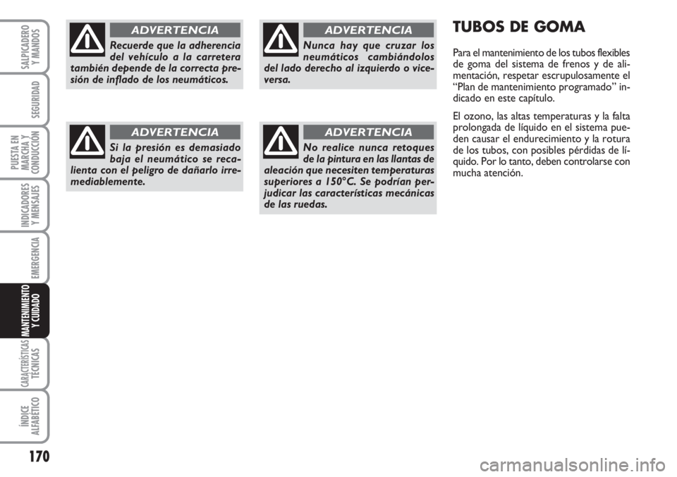 FIAT FIORINO 2007  Manual de Empleo y Cuidado (in Spanish) 170
INDICADORES
Y MENSAJES
CARACTERÍSTICASTÉCNICAS
ÍNDICE
ALFABÉTICO
SALPICADERO
Y MANDOS
SEGURIDAD
PUESTA EN
MARCHA Y
CONDUCCIÓN
EMERGENCIA
MANTENIMIENTO
Y CUIDADO 
TUBOS DE GOMA
Para el manteni