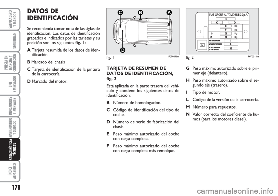 FIAT FIORINO 2007  Manual de Empleo y Cuidado (in Spanish) TARJETA DE RESUMEN DE
DATOS DE IDENTIFICACIÓN,
fig. 2
Está aplicada en la parte trasera del vehí-
culo y contiene los siguientes datos de
identificación:
BNúmero de homologación.
CCódigo de ide
