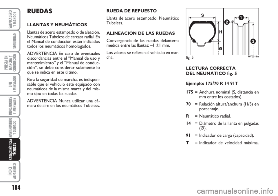 FIAT FIORINO 2007 Manual de Empleo y Cuidado (in Spanish) 184
SPIE
E MESSAGGI
ÍNDICE
ALFABÉTICO
SALPICADERO
Y MANDOS
SEGURIDAD
PUESTA EN
MARCHA Y
CONDUCCIÓN
INDICADORES
Y MENSAJES
MANTENIMIENTOY CUIDADO
CARACTERÍSTICASTÉCNICAS
LECTURA CORRECTA
DEL NEU FIAT FIORINO 2007 Manual de Empleo y Cuidado (in Spanish) 184
SPIE
E MESSAGGI
ÍNDICE
ALFABÉTICO
SALPICADERO
Y MANDOS
SEGURIDAD
PUESTA EN
MARCHA Y
CONDUCCIÓN
INDICADORES
Y MENSAJES
MANTENIMIENTOY CUIDADO
CARACTERÍSTICASTÉCNICAS
LECTURA CORRECTA
DEL NEU
