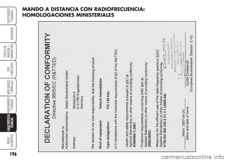 FIAT FIORINO 2007 Manual de Empleo y Cuidado (in Spanish) 196
SPIE
E MESSAGGI
ÍNDICE
ALFABÉTICO
SALPICADERO
Y MANDOS
SEGURIDAD
PUESTA EN
MARCHA Y
CONDUCCIÓN
INDICADORES
Y MENSAJES
MANTENIMIENTOY CUIDADO
CARACTERÍSTICASTÉCNICAS
MANDO A DISTANCIA CON RAD FIAT FIORINO 2007 Manual de Empleo y Cuidado (in Spanish) 196
SPIE
E MESSAGGI
ÍNDICE
ALFABÉTICO
SALPICADERO
Y MANDOS
SEGURIDAD
PUESTA EN
MARCHA Y
CONDUCCIÓN
INDICADORES
Y MENSAJES
MANTENIMIENTOY CUIDADO
CARACTERÍSTICASTÉCNICAS
MANDO A DISTANCIA CON RAD