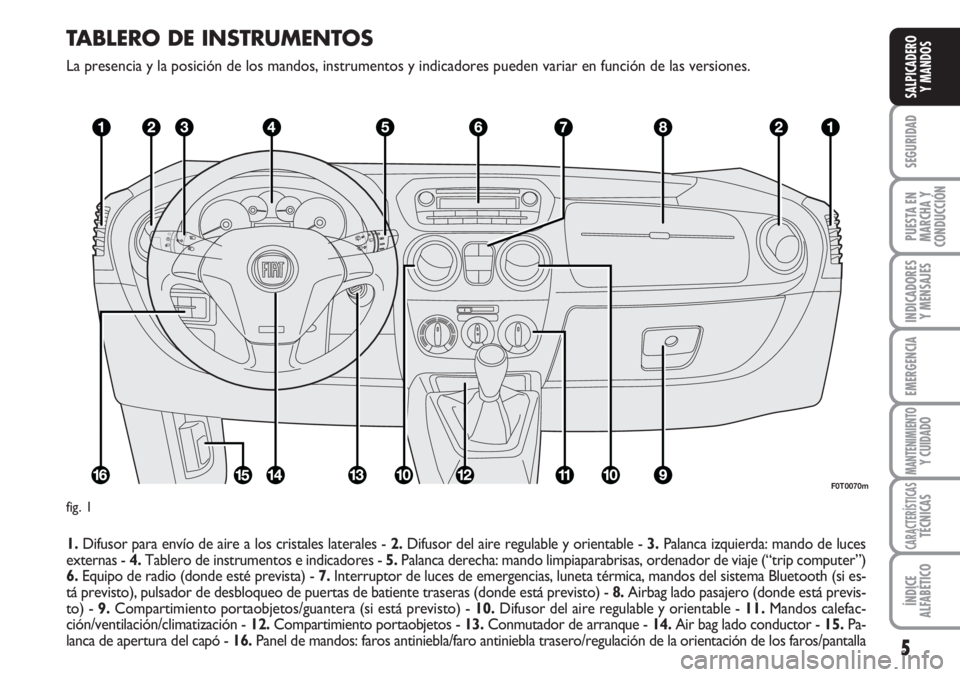 FIAT FIORINO 2007  Manual de Empleo y Cuidado (in Spanish) TABLERO DE INSTRUMENTOS
La presencia y la posición de los mandos, instrumentos y indicadores pueden variar en función de las versiones.
1.Difusor para envío de aire a los cristales laterales - 2.Di