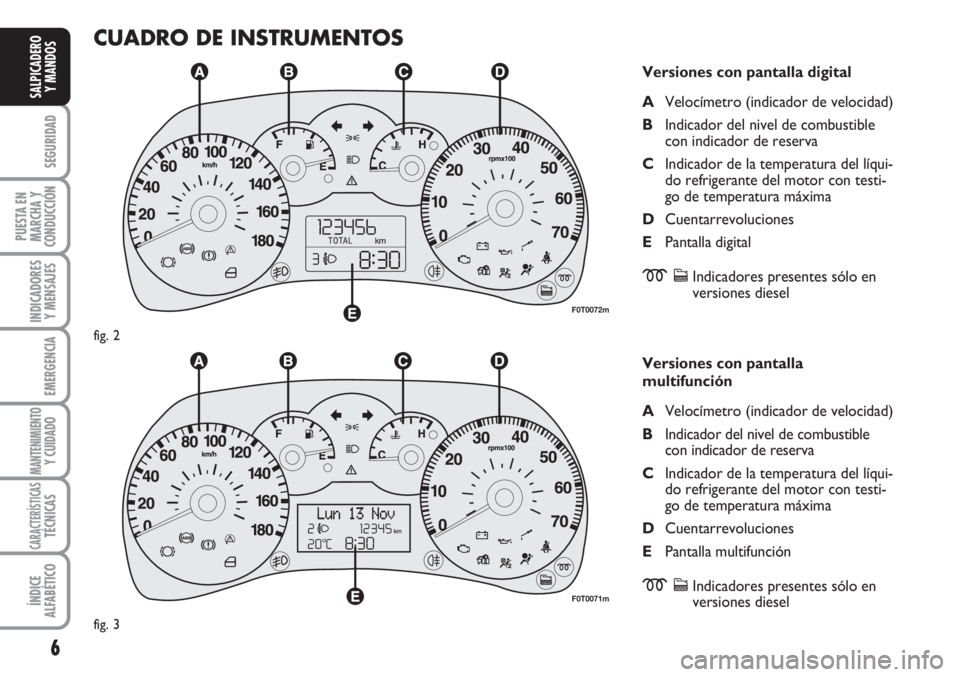 FIAT FIORINO 2007  Manual de Empleo y Cuidado (in Spanish) 6
SEGURIDAD
PUESTA EN
MARCHA Y
CONDUCCIÓN
INDICADORES
Y MENSAJES
EMERGENCIA
MANTENIMIENTOY CUIDADO
CARACTERÍSTICASTÉCNICAS
ÍNDICE
ALFABÉTICO
SALPICADERO
Y MANDOS
CUADRO DE INSTRUMENTOS
Versiones 