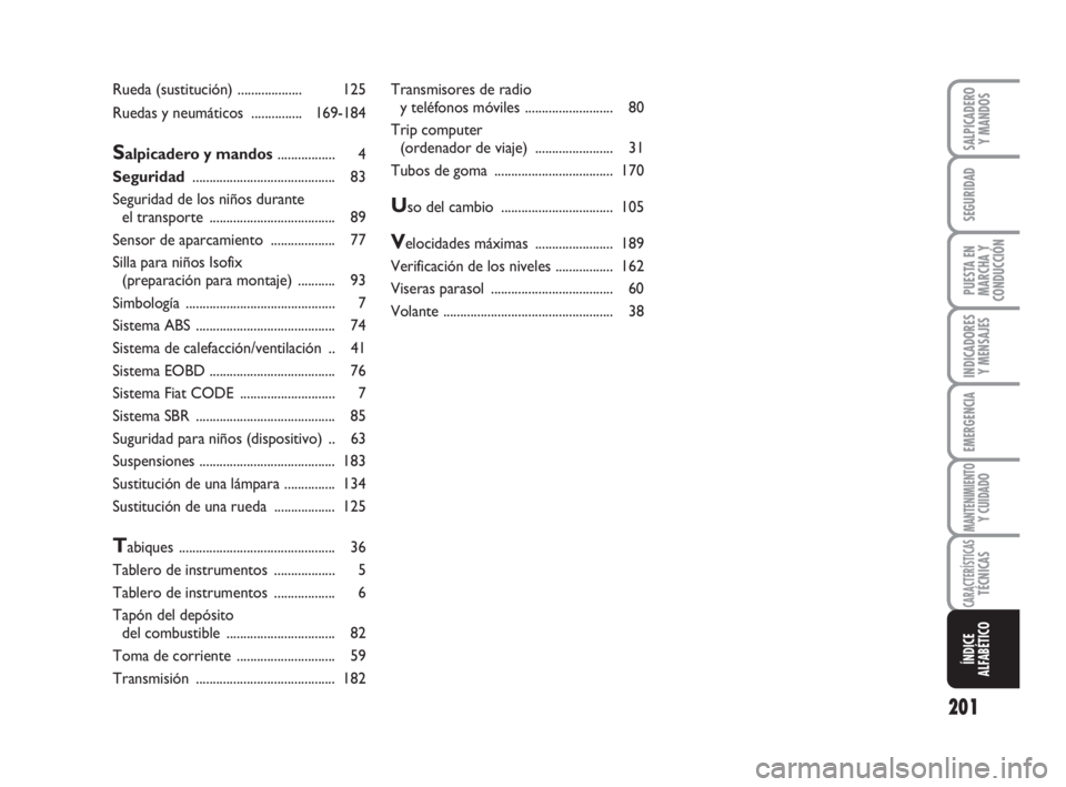 FIAT FIORINO 2008  Manual de Empleo y Cuidado (in Spanish) 201
INDICADORES
Y MENSAJES
SALPICADERO
Y MANDOS
SEGURIDAD
PUESTA EN
MARCHA Y
CONDUCCIÓN
EMERGENCIA
MANTENIMIENTOY CUIDADO
CARACTERÍSTICASTÉCNICAS
ÍNDICE
ALFABÉTICO
Rueda (sustitución) ..........