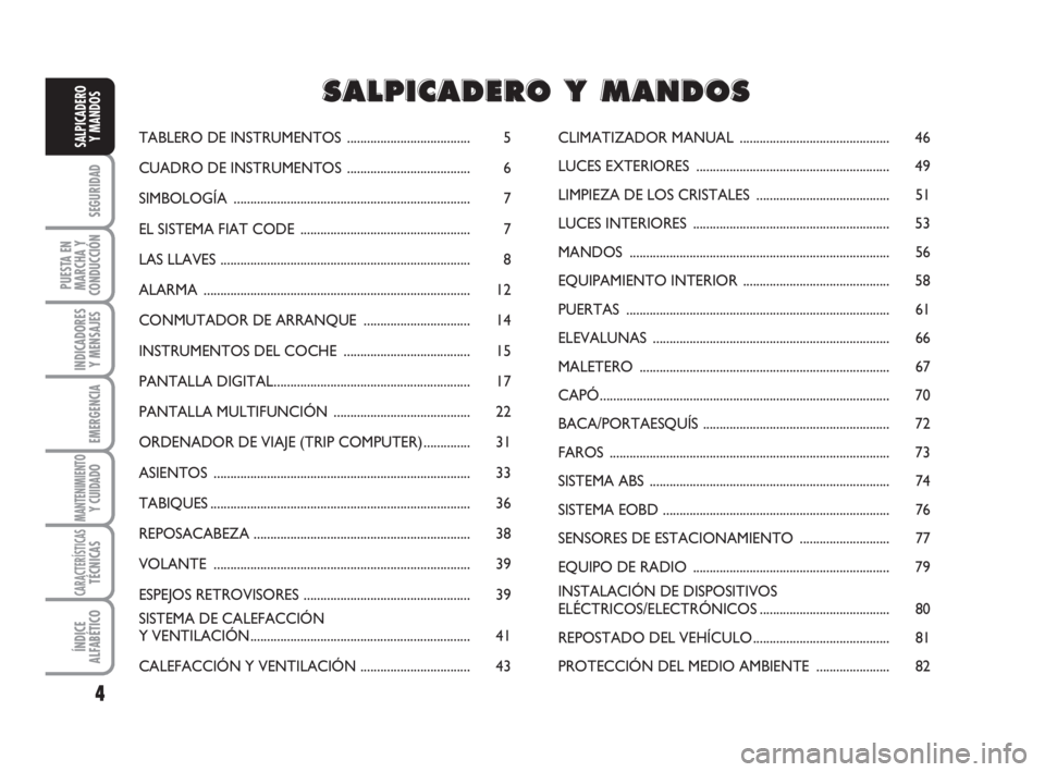 FIAT FIORINO 2008  Manual de Empleo y Cuidado (in Spanish) 4
SEGURIDAD
PUESTA EN
MARCHA Y
CONDUCCIÓN
INDICADORES
Y MENSAJES
EMERGENCIA
MANTENIMIENTOY CUIDADO
CARACTERÍSTICASTÉCNICAS
ÍNDICE
ALFABÉTICO
SALPICADERO
Y MANDOSTABLERO DE INSTRUMENTOS ..........