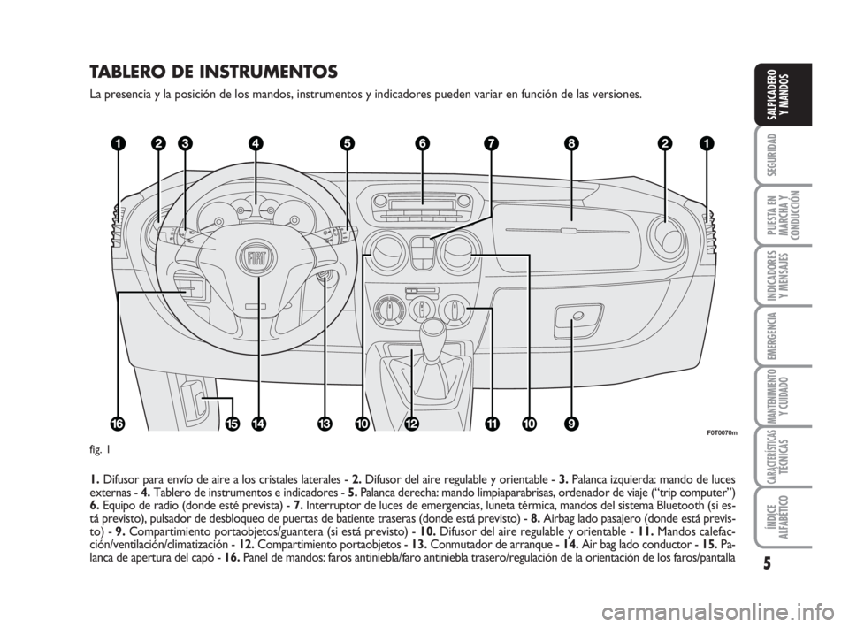 FIAT FIORINO 2008  Manual de Empleo y Cuidado (in Spanish) TABLERO DE INSTRUMENTOS
La presencia y la posición de los mandos, instrumentos y indicadores pueden variar en función de las versiones.
1.Difusor para envío de aire a los cristales laterales - 2.Di