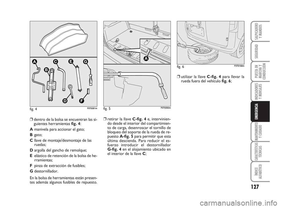 FIAT FIORINO 2009 Manual de Empleo y Cuidado (in Spanish) fig. 4F0T0281m
127
INDICADORES
Y MENSAJES
MANTENIMIENTOY CUIDADO
CARACTERÍSTICASTÉCNICAS
ÍNDICE
ALFABÉTICO
SALPICADERO
Y MANDOS
SEGURIDAD
PUESTA EN
MARCHA Y
CONDUCCIÓN
EMERGENCIA❒retirar la lla FIAT FIORINO 2009 Manual de Empleo y Cuidado (in Spanish) fig. 4F0T0281m
127
INDICADORES
Y MENSAJES
MANTENIMIENTOY CUIDADO
CARACTERÍSTICASTÉCNICAS
ÍNDICE
ALFABÉTICO
SALPICADERO
Y MANDOS
SEGURIDAD
PUESTA EN
MARCHA Y
CONDUCCIÓN
EMERGENCIA❒retirar la lla