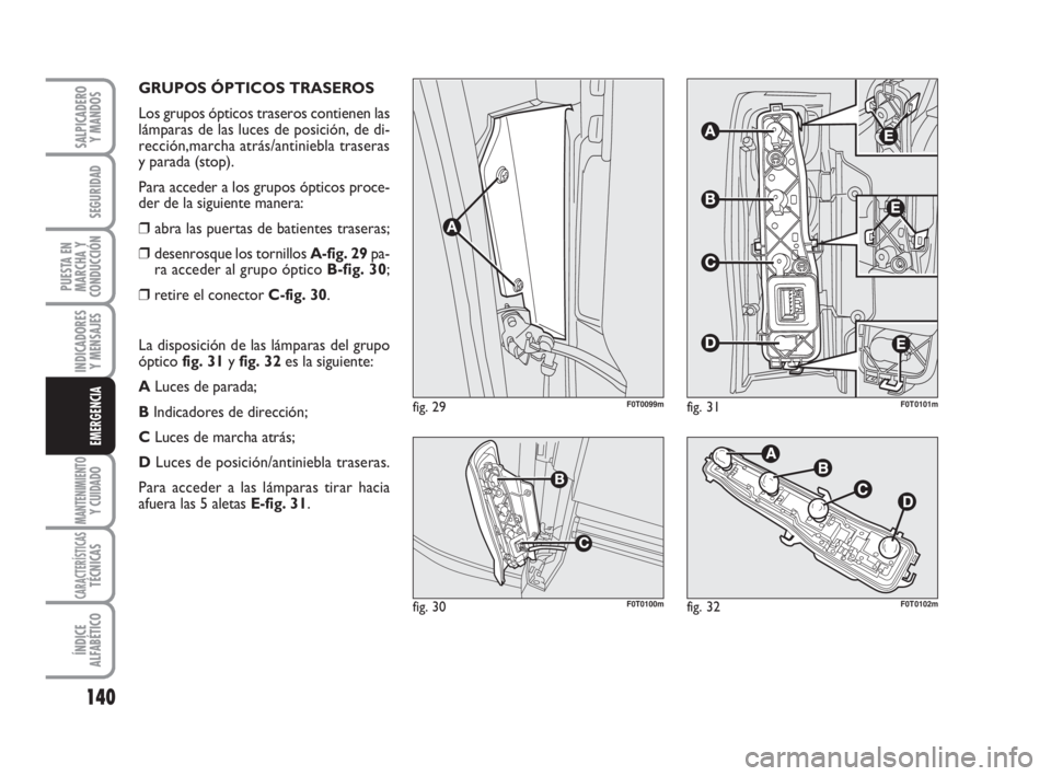 FIAT FIORINO 2009 Manual de Empleo y Cuidado (in Spanish) 140
INDICADORES
Y MENSAJES
MANTENIMIENTOY CUIDADO
CARACTERÍSTICASTÉCNICAS
ÍNDICE
ALFABÉTICO
SALPICADERO
Y MANDOS
SEGURIDAD
PUESTA EN
MARCHA Y
CONDUCCIÓN
EMERGENCIA
GRUPOS ÓPTICOS TRASEROS
Los gr FIAT FIORINO 2009 Manual de Empleo y Cuidado (in Spanish) 140
INDICADORES
Y MENSAJES
MANTENIMIENTOY CUIDADO
CARACTERÍSTICASTÉCNICAS
ÍNDICE
ALFABÉTICO
SALPICADERO
Y MANDOS
SEGURIDAD
PUESTA EN
MARCHA Y
CONDUCCIÓN
EMERGENCIA
GRUPOS ÓPTICOS TRASEROS
Los gr