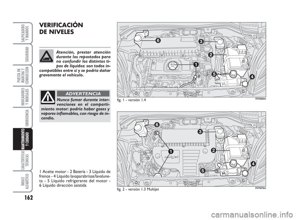 FIAT FIORINO 2009 Manual de Empleo y Cuidado (in Spanish) 162
INDICADORES
Y MENSAJES
CARACTERÍSTICASTÉCNICAS
ÍNDICE
ALFABÉTICO
SALPICADERO
Y MANDOS
SEGURIDAD
PUESTA EN
MARCHA Y
CONDUCCIÓN
EMERGENCIA
MANTENIMIENTO
Y CUIDADO
VERIFICACIÓN
DE NIVELES
Nun FIAT FIORINO 2009 Manual de Empleo y Cuidado (in Spanish) 162
INDICADORES
Y MENSAJES
CARACTERÍSTICASTÉCNICAS
ÍNDICE
ALFABÉTICO
SALPICADERO
Y MANDOS
SEGURIDAD
PUESTA EN
MARCHA Y
CONDUCCIÓN
EMERGENCIA
MANTENIMIENTO
Y CUIDADO
VERIFICACIÓN
DE NIVELES
Nun