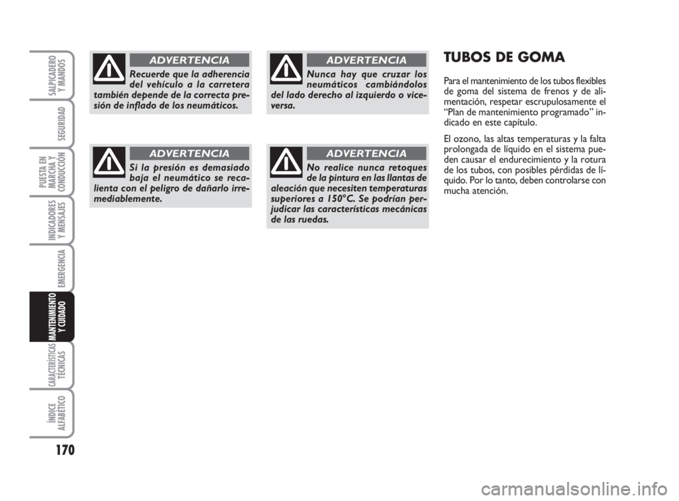 FIAT FIORINO 2009 Manual de Empleo y Cuidado (in Spanish) 170
INDICADORES
Y MENSAJES
CARACTERÍSTICASTÉCNICAS
ÍNDICE
ALFABÉTICO
SALPICADERO
Y MANDOS
SEGURIDAD
PUESTA EN
MARCHA Y
CONDUCCIÓN
EMERGENCIA
MANTENIMIENTO
Y CUIDADO
TUBOS DE GOMA
Para el manteni FIAT FIORINO 2009 Manual de Empleo y Cuidado (in Spanish) 170
INDICADORES
Y MENSAJES
CARACTERÍSTICASTÉCNICAS
ÍNDICE
ALFABÉTICO
SALPICADERO
Y MANDOS
SEGURIDAD
PUESTA EN
MARCHA Y
CONDUCCIÓN
EMERGENCIA
MANTENIMIENTO
Y CUIDADO
TUBOS DE GOMA
Para el manteni