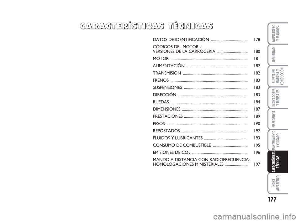 FIAT FIORINO 2009 Manual de Empleo y Cuidado (in Spanish) 177
INDICADORES
Y MENSAJES
ÍNDICE
ALFABÉTICO
SALPICADERO
Y MANDOS
SEGURIDAD
PUESTA EN
MARCHA Y
CONDUCCIÓN
EMERGENCIA
MANTENIMIENTOY CUIDADO
CARACTERÍSTICASTÉCNICAS
DATOS DE IDENTIFICACIÓN ...... FIAT FIORINO 2009 Manual de Empleo y Cuidado (in Spanish) 177
INDICADORES
Y MENSAJES
ÍNDICE
ALFABÉTICO
SALPICADERO
Y MANDOS
SEGURIDAD
PUESTA EN
MARCHA Y
CONDUCCIÓN
EMERGENCIA
MANTENIMIENTOY CUIDADO
CARACTERÍSTICASTÉCNICAS
DATOS DE IDENTIFICACIÓN ......