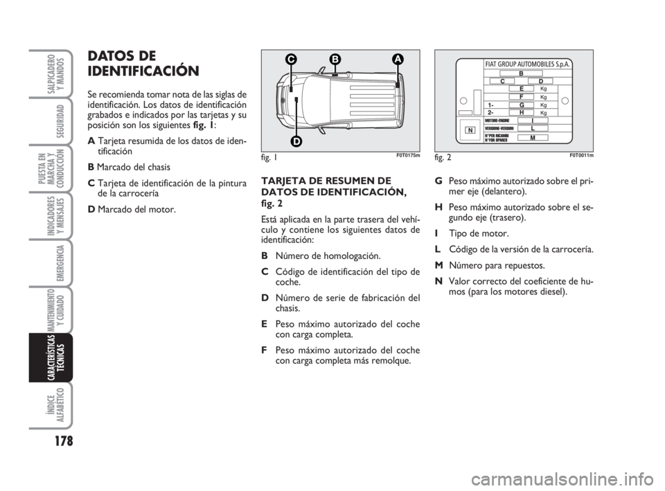 FIAT FIORINO 2009 Manual de Empleo y Cuidado (in Spanish) TARJETA DE RESUMEN DE
DATOS DE IDENTIFICACIÓN,
fig. 2
Está aplicada en la parte trasera del vehí-
culo y contiene los siguientes datos de
identificación:
BNúmero de homologación.
CCódigo de ide FIAT FIORINO 2009 Manual de Empleo y Cuidado (in Spanish) TARJETA DE RESUMEN DE
DATOS DE IDENTIFICACIÓN,
fig. 2
Está aplicada en la parte trasera del vehí-
culo y contiene los siguientes datos de
identificación:
BNúmero de homologación.
CCódigo de ide