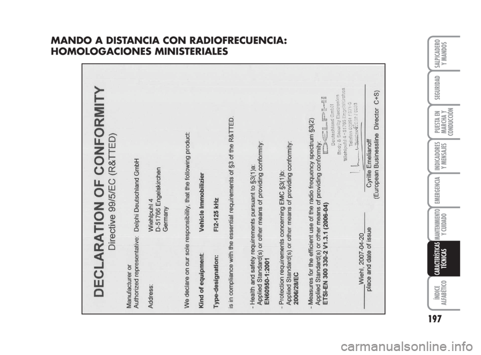 FIAT FIORINO 2009 Manual de Empleo y Cuidado (in Spanish) 197
INDICADORES
Y MENSAJES
ÍNDICE
ALFABÉTICO
SALPICADERO
Y MANDOS
SEGURIDAD
PUESTA EN
MARCHA Y
CONDUCCIÓN
EMERGENCIA
MANTENIMIENTOY CUIDADO
CARACTERÍSTICASTÉCNICAS
MANDO A DISTANCIA CON RADIOFREC FIAT FIORINO 2009 Manual de Empleo y Cuidado (in Spanish) 197
INDICADORES
Y MENSAJES
ÍNDICE
ALFABÉTICO
SALPICADERO
Y MANDOS
SEGURIDAD
PUESTA EN
MARCHA Y
CONDUCCIÓN
EMERGENCIA
MANTENIMIENTOY CUIDADO
CARACTERÍSTICASTÉCNICAS
MANDO A DISTANCIA CON RADIOFREC