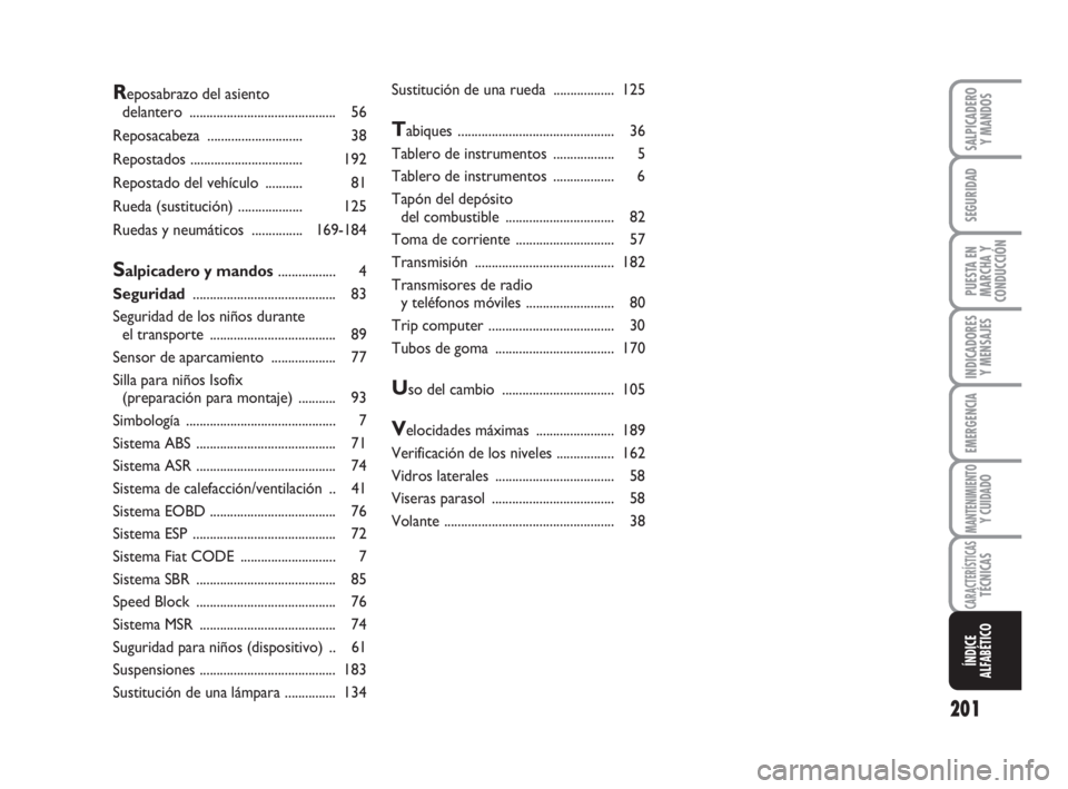 FIAT FIORINO 2009  Manual de Empleo y Cuidado (in Spanish) 201
INDICADORES
Y MENSAJES
SALPICADERO
Y MANDOS
SEGURIDAD
PUESTA EN
MARCHA Y
CONDUCCIÓN
EMERGENCIA
MANTENIMIENTOY CUIDADO
CARACTERÍSTICASTÉCNICAS
ÍNDICE
ALFABÉTICO
Reposabrazo del asiento 
delant