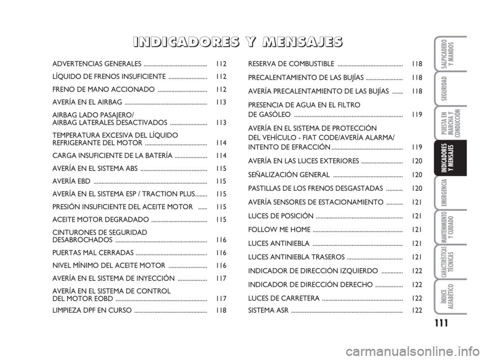 FIAT FIORINO 2014  Manual de Empleo y Cuidado (in Spanish) 111
EMERGENCIA
MANTENIMIENTOY CUIDADO
CARACTERÍSTICASTÉCNICAS
ÍNDICE
ALFABÉTICO
SALPICADERO
Y MANDOS
SEGURIDAD
PUESTA EN
MARCHA Y
CONDUCCIÓN
INDICADORES
Y MENSAJES
ADVERTENCIAS GENERALES.........