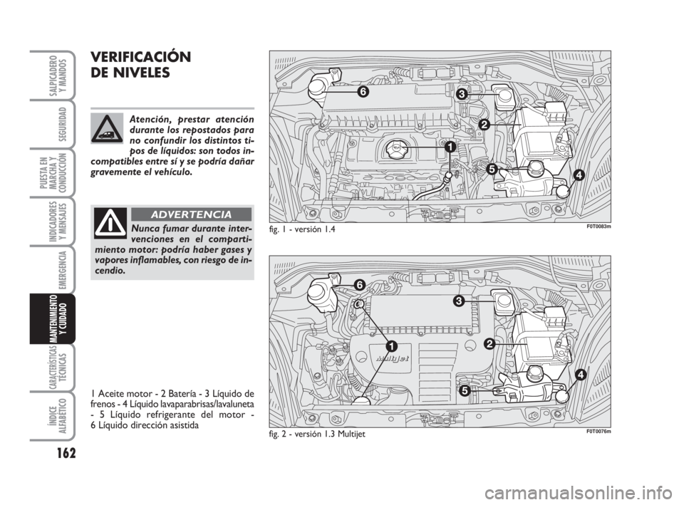 FIAT FIORINO 2011 Manual de Empleo y Cuidado (in Spanish) 162
INDICADORES
Y MENSAJES
CARACTERÍSTICASTÉCNICAS
ÍNDICE
ALFABÉTICO
SALPICADERO
Y MANDOS
SEGURIDAD
PUESTA EN
MARCHA Y
CONDUCCIÓN
EMERGENCIA
MANTENIMIENTO
Y CUIDADO
VERIFICACIÓN
DE NIVELES
Nun FIAT FIORINO 2011 Manual de Empleo y Cuidado (in Spanish) 162
INDICADORES
Y MENSAJES
CARACTERÍSTICASTÉCNICAS
ÍNDICE
ALFABÉTICO
SALPICADERO
Y MANDOS
SEGURIDAD
PUESTA EN
MARCHA Y
CONDUCCIÓN
EMERGENCIA
MANTENIMIENTO
Y CUIDADO
VERIFICACIÓN
DE NIVELES
Nun