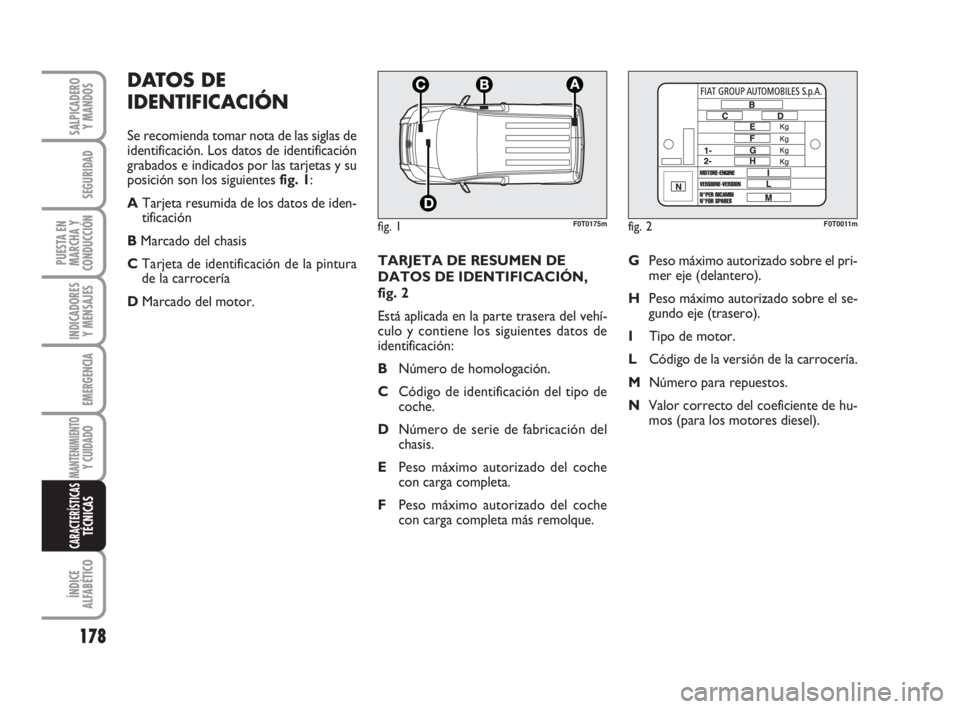 FIAT FIORINO 2011 Manual de Empleo y Cuidado (in Spanish) TARJETA DE RESUMEN DE
DATOS DE IDENTIFICACIÓN,
fig. 2
Está aplicada en la parte trasera del vehí-
culo y contiene los siguientes datos de
identificación:
BNúmero de homologación.
CCódigo de ide FIAT FIORINO 2011 Manual de Empleo y Cuidado (in Spanish) TARJETA DE RESUMEN DE
DATOS DE IDENTIFICACIÓN,
fig. 2
Está aplicada en la parte trasera del vehí-
culo y contiene los siguientes datos de
identificación:
BNúmero de homologación.
CCódigo de ide