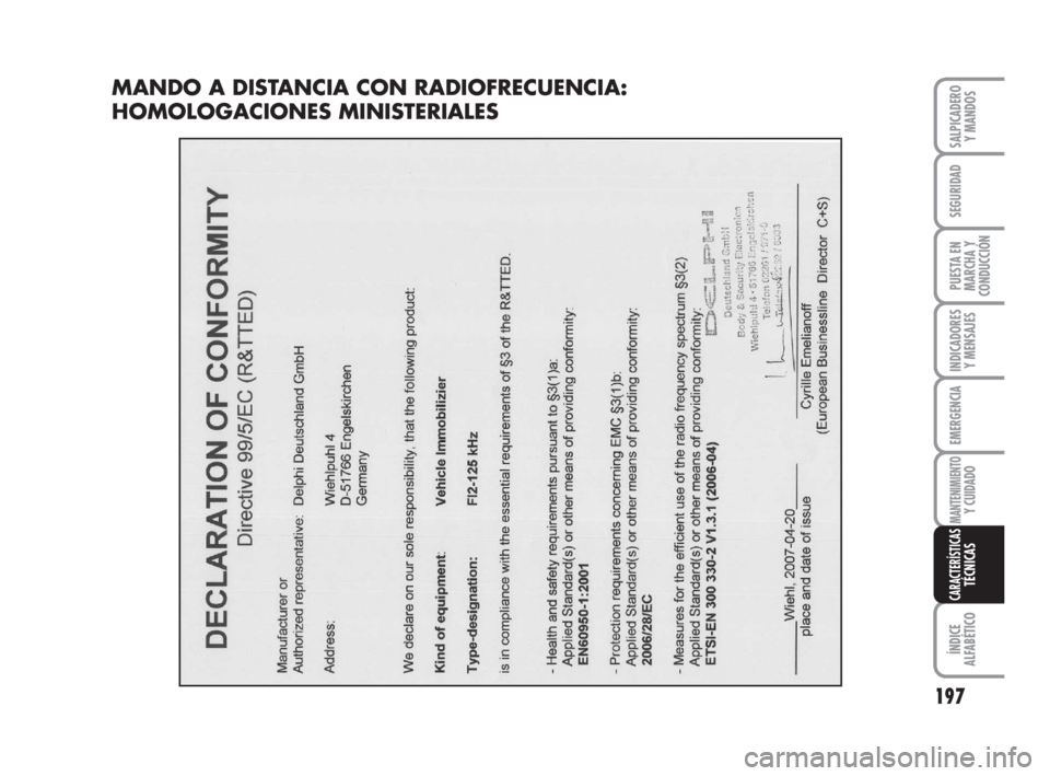 FIAT FIORINO 2011 Manual de Empleo y Cuidado (in Spanish) 197
INDICADORES
Y MENSAJES
ÍNDICE
ALFABÉTICO
SALPICADERO
Y MANDOS
SEGURIDAD
PUESTA EN
MARCHA Y
CONDUCCIÓN
EMERGENCIA
MANTENIMIENTOY CUIDADO
CARACTERÍSTICASTÉCNICAS
MANDO A DISTANCIA CON RADIOFREC FIAT FIORINO 2011 Manual de Empleo y Cuidado (in Spanish) 197
INDICADORES
Y MENSAJES
ÍNDICE
ALFABÉTICO
SALPICADERO
Y MANDOS
SEGURIDAD
PUESTA EN
MARCHA Y
CONDUCCIÓN
EMERGENCIA
MANTENIMIENTOY CUIDADO
CARACTERÍSTICASTÉCNICAS
MANDO A DISTANCIA CON RADIOFREC