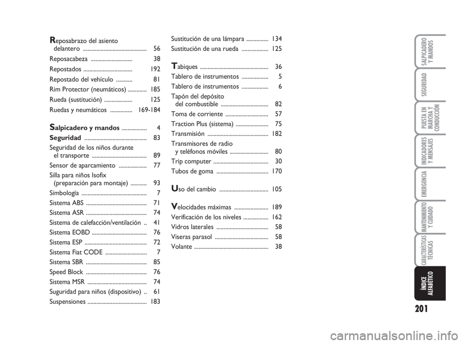 FIAT FIORINO 2011  Manual de Empleo y Cuidado (in Spanish) 201
INDICADORES
Y MENSAJES
SALPICADERO
Y MANDOS
SEGURIDAD
PUESTA EN
MARCHA Y
CONDUCCIÓN
EMERGENCIA
MANTENIMIENTOY CUIDADO
CARACTERÍSTICASTÉCNICAS
ÍNDICE
ALFABÉTICO
Reposabrazo del asiento 
delant