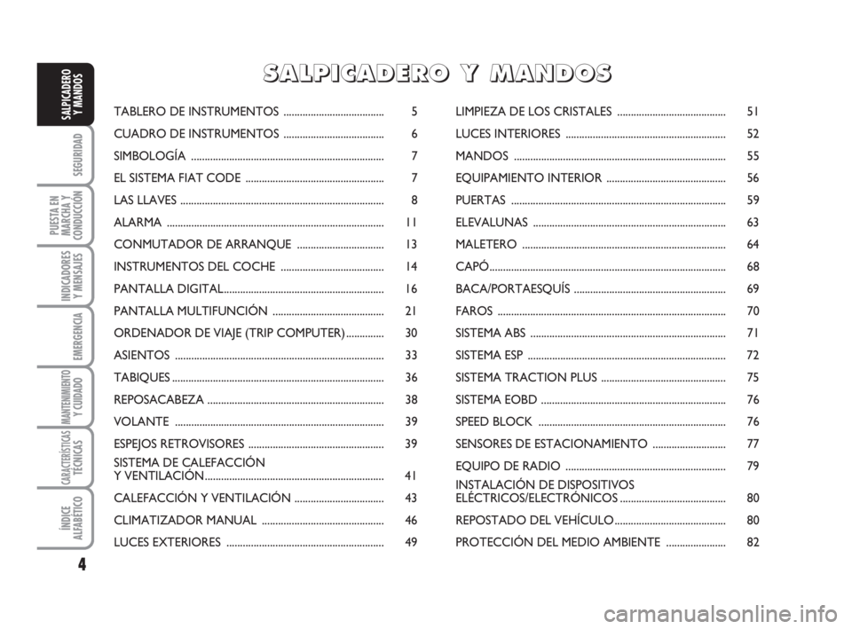 FIAT FIORINO 2011  Manual de Empleo y Cuidado (in Spanish) 4
SEGURIDAD
PUESTA EN
MARCHA Y
CONDUCCIÓN
INDICADORES
Y MENSAJES
EMERGENCIA
MANTENIMIENTOY CUIDADO
CARACTERÍSTICASTÉCNICAS
ÍNDICE
ALFABÉTICO
SALPICADERO
Y MANDOSTABLERO DE INSTRUMENTOS ..........
