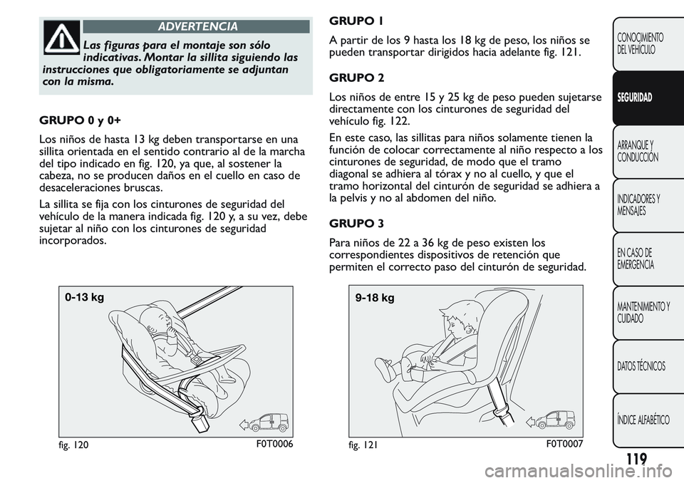 FIAT FIORINO 2017 Manual de Empleo y Cuidado (in Spanish) ADVERTENCIA
Las figuras para el montaje son sólo
indicativas. Montar la sillita siguiendo las
instrucciones que obligatoriamente se adjuntan
con la misma.
GRUPO0y0+
Los niños de hasta 13 kg deben tr FIAT FIORINO 2017 Manual de Empleo y Cuidado (in Spanish) ADVERTENCIA
Las figuras para el montaje son sólo
indicativas. Montar la sillita siguiendo las
instrucciones que obligatoriamente se adjuntan
con la misma.
GRUPO0y0+
Los niños de hasta 13 kg deben tr