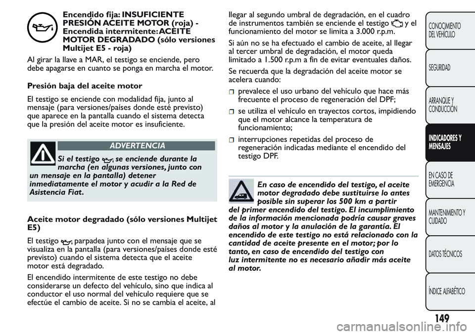FIAT FIORINO 2017 Manual de Empleo y Cuidado (in Spanish) Encendido fija: INSUFICIENTE
PRESIÓN ACEITE MOTOR (roja) -
Encendida intermitente: ACEITE
MOTOR DEGRADADO (sólo versiones
Multijet E5 - roja)
Al girar la llave a MAR, el testigo se enciende, pero
de FIAT FIORINO 2017 Manual de Empleo y Cuidado (in Spanish) Encendido fija: INSUFICIENTE
PRESIÓN ACEITE MOTOR (roja) -
Encendida intermitente: ACEITE
MOTOR DEGRADADO (sólo versiones
Multijet E5 - roja)
Al girar la llave a MAR, el testigo se enciende, pero
de