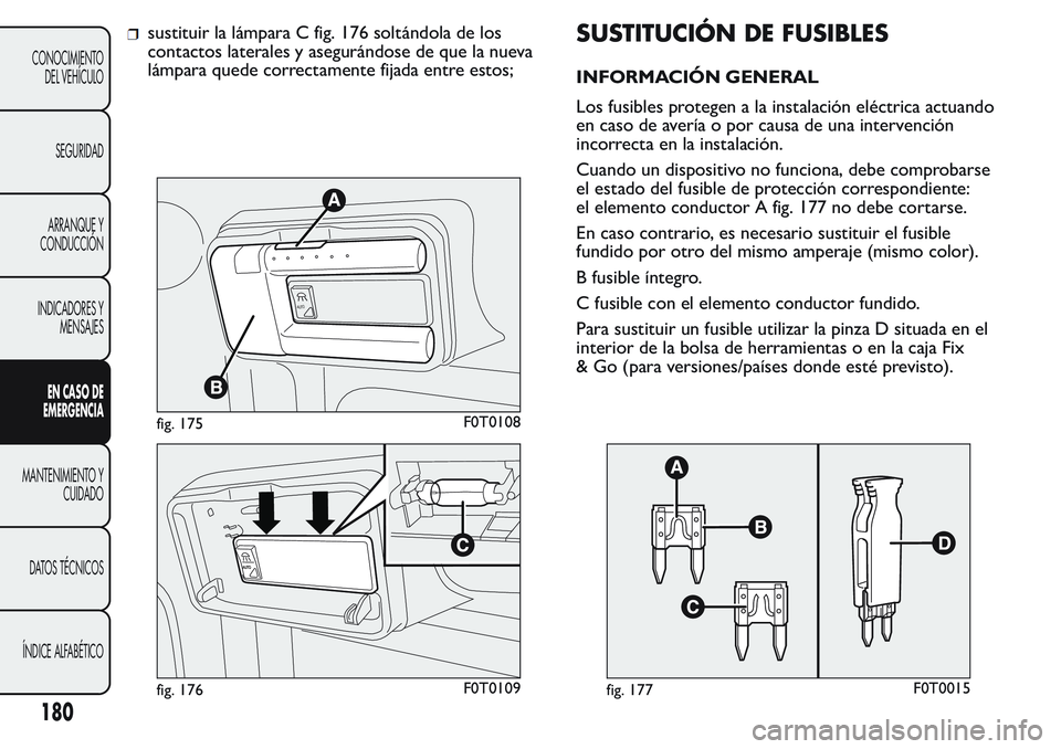 FIAT FIORINO 2017 Manual de Empleo y Cuidado (in Spanish) sustituir la lámpara C fig. 176 soltándola de los
contactos laterales y asegurándose de que la nueva
lámpara quede correctamente fijada entre estos;SUSTITUCIÓN DE FUSIBLES
INFORMACIÓN GENERAL
Lo FIAT FIORINO 2017 Manual de Empleo y Cuidado (in Spanish) sustituir la lámpara C fig. 176 soltándola de los
contactos laterales y asegurándose de que la nueva
lámpara quede correctamente fijada entre estos;SUSTITUCIÓN DE FUSIBLES
INFORMACIÓN GENERAL
Lo