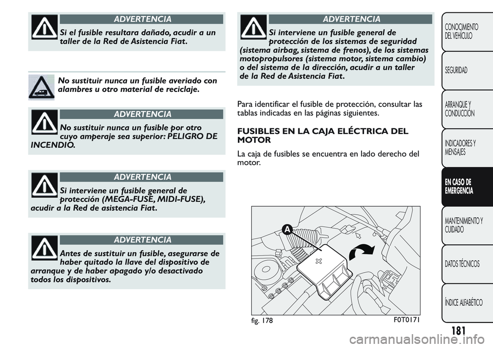 FIAT FIORINO 2017 Manual de Empleo y Cuidado (in Spanish) ADVERTENCIA
Si el fusible resultara dañado, acudir a un
taller de la Red de Asistencia Fiat .
No sustituir nunca un fusible averiado con
alambres u otro material de reciclaje.
ADVERTENCIA
No sustitui FIAT FIORINO 2017 Manual de Empleo y Cuidado (in Spanish) ADVERTENCIA
Si el fusible resultara dañado, acudir a un
taller de la Red de Asistencia Fiat .
No sustituir nunca un fusible averiado con
alambres u otro material de reciclaje.
ADVERTENCIA
No sustitui