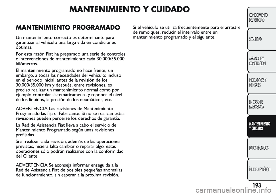 FIAT FIORINO 2017 Manual de Empleo y Cuidado (in Spanish) MANTENIMIENTO Y CUIDADO
MANTENIMIENTO PROGRAMADO
Un mantenimiento correcto es determinante para
garantizar al vehículo una larga vida en condiciones
óptimas.
Por esta razón Fiat ha preparado una se FIAT FIORINO 2017 Manual de Empleo y Cuidado (in Spanish) MANTENIMIENTO Y CUIDADO
MANTENIMIENTO PROGRAMADO
Un mantenimiento correcto es determinante para
garantizar al vehículo una larga vida en condiciones
óptimas.
Por esta razón Fiat ha preparado una se