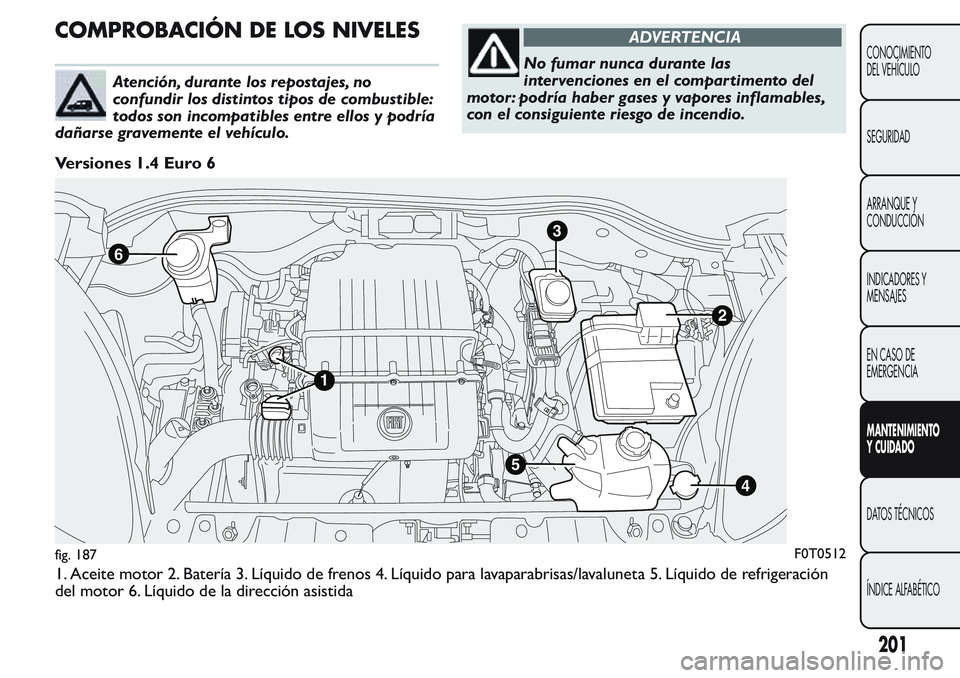 FIAT FIORINO 2017 Manual de Empleo y Cuidado (in Spanish) COMPROBACIÓN DE LOS NIVELES
Atención, durante los repostajes, no
confundir los distintos tipos de combustible:
todos son incompatibles entre ellos y podría
dañarse gravemente el vehículo.
ADVERTE FIAT FIORINO 2017 Manual de Empleo y Cuidado (in Spanish) COMPROBACIÓN DE LOS NIVELES
Atención, durante los repostajes, no
confundir los distintos tipos de combustible:
todos son incompatibles entre ellos y podría
dañarse gravemente el vehículo.
ADVERTE