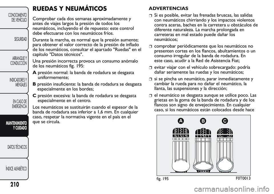 FIAT FIORINO 2017 Manual de Empleo y Cuidado (in Spanish) RUEDAS Y NEUMÁTICOS
Comprobar cada dos semanas aproximadamente y
antes de viajes largos la presión de todos los
neumáticos, incluyendo el de repuesto: este control
debe efectuarse con los neumátic FIAT FIORINO 2017 Manual de Empleo y Cuidado (in Spanish) RUEDAS Y NEUMÁTICOS
Comprobar cada dos semanas aproximadamente y
antes de viajes largos la presión de todos los
neumáticos, incluyendo el de repuesto: este control
debe efectuarse con los neumátic