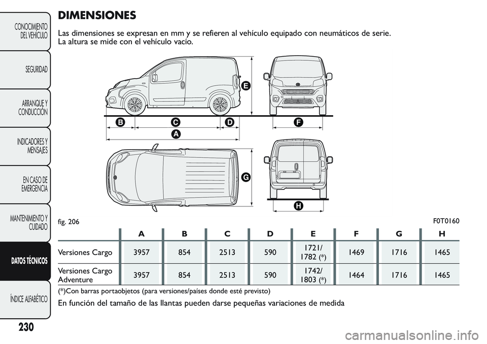 FIAT FIORINO 2017 Manual de Empleo y Cuidado (in Spanish) DIMENSIONES
Las dimensiones se expresan en mm y se refieren al vehículo equipado con neumáticos de serie.
La altura se mide con el vehículo vacío.
ABCDE FGH
Versiones Cargo 3957 854 2513 5901721/
FIAT FIORINO 2017 Manual de Empleo y Cuidado (in Spanish) DIMENSIONES
Las dimensiones se expresan en mm y se refieren al vehículo equipado con neumáticos de serie.
La altura se mide con el vehículo vacío.
ABCDE FGH
Versiones Cargo 3957 854 2513 5901721/