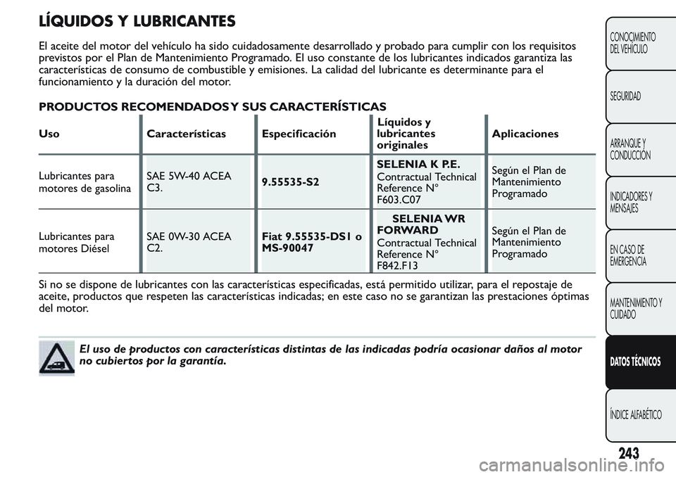 FIAT FIORINO 2017 Manual de Empleo y Cuidado (in Spanish) LÍQUIDOS Y LUBRICANTES
El aceite del motor del vehículo ha sido cuidadosamente desarrollado y probado para cumplir con los requisitos
previstos por el Plan de Mantenimiento Programado. El uso consta FIAT FIORINO 2017 Manual de Empleo y Cuidado (in Spanish) LÍQUIDOS Y LUBRICANTES
El aceite del motor del vehículo ha sido cuidadosamente desarrollado y probado para cumplir con los requisitos
previstos por el Plan de Mantenimiento Programado. El uso consta