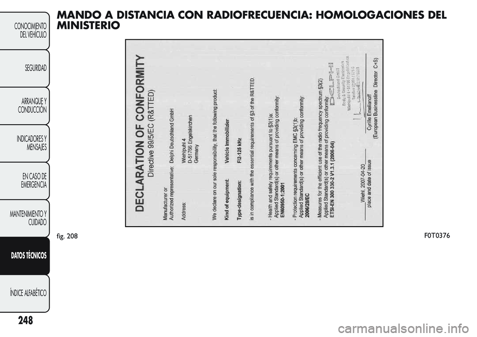 FIAT FIORINO 2017 Manual de Empleo y Cuidado (in Spanish) MANDO A DISTANCIA CON RADIOFRECUENCIA: HOMOLOGACIONES DEL
MINISTERIO
fig. 208F0T0376
248
CONOCIMIENTO
DEL VEHÍCULO
SEGURIDAD
ARRANQUE Y
CONDUCCIÓN
INDICADORES Y
MENSAJES
EN CASO DE
EMERGENCIA
MANTEN FIAT FIORINO 2017 Manual de Empleo y Cuidado (in Spanish) MANDO A DISTANCIA CON RADIOFRECUENCIA: HOMOLOGACIONES DEL
MINISTERIO
fig. 208F0T0376
248
CONOCIMIENTO
DEL VEHÍCULO
SEGURIDAD
ARRANQUE Y
CONDUCCIÓN
INDICADORES Y
MENSAJES
EN CASO DE
EMERGENCIA
MANTEN