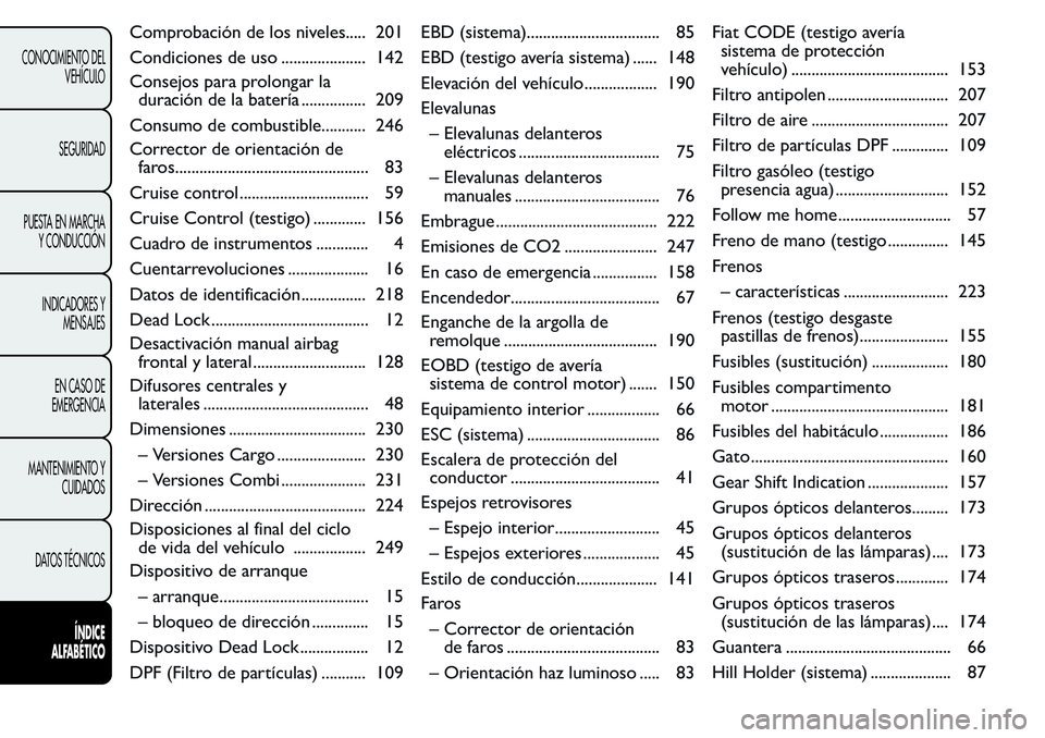 FIAT FIORINO 2017 Manual de Empleo y Cuidado (in Spanish) Comprobación de los niveles..... 201
Condiciones de uso ..................... 142
Consejos para prolongar la
duración de la batería ................ 209
Consumo de combustible........... 246
Correc FIAT FIORINO 2017 Manual de Empleo y Cuidado (in Spanish) Comprobación de los niveles..... 201
Condiciones de uso ..................... 142
Consejos para prolongar la
duración de la batería ................ 209
Consumo de combustible........... 246
Correc