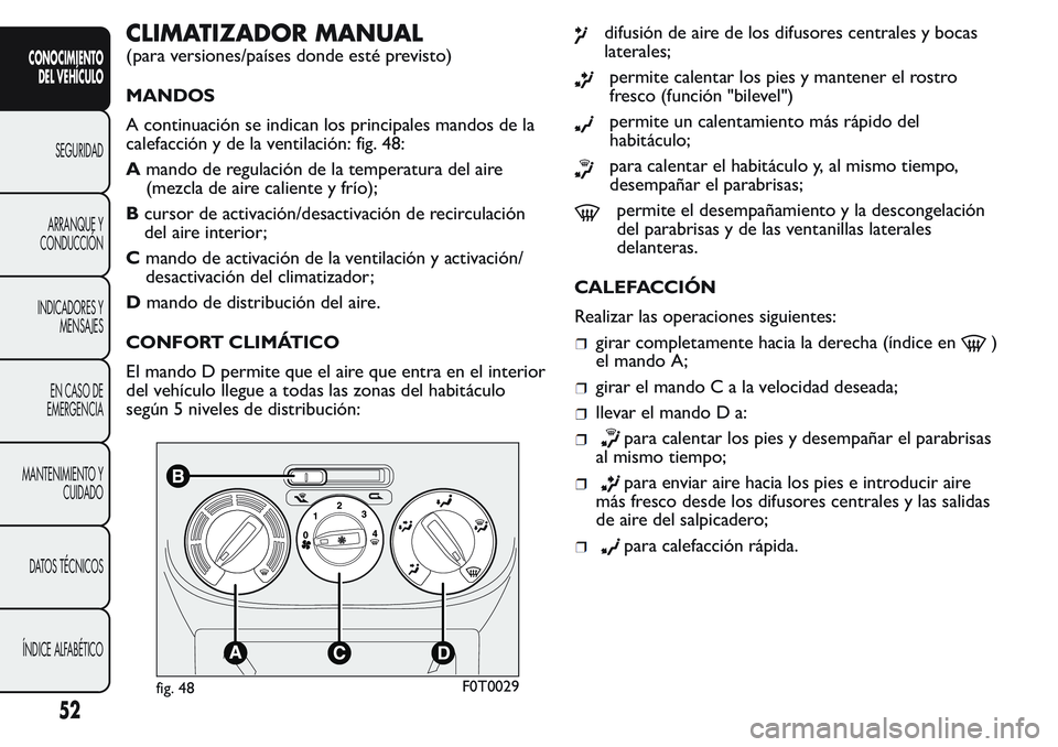 FIAT FIORINO 2017 Manual de Empleo y Cuidado (in Spanish) CLIMATIZADOR MANUAL
(para versiones/países donde esté previsto)
MANDOS
A continuación se indican los principales mandos de la
calefacción y de la ventilación: fig. 48:
Amando de regulación de la FIAT FIORINO 2017 Manual de Empleo y Cuidado (in Spanish) CLIMATIZADOR MANUAL
(para versiones/países donde esté previsto)
MANDOS
A continuación se indican los principales mandos de la
calefacción y de la ventilación: fig. 48:
Amando de regulación de la