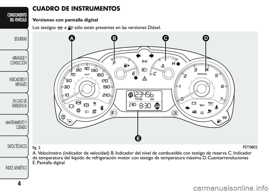 FIAT FIORINO 2017 Manual de Empleo y Cuidado (in Spanish) CUADRO DE INSTRUMENTOS
Versiones con pantalla digital
Los testigos
esólo están presentes en las versiones Diésel.
A. Velocímetro (indicador de velocidad) B. Indicador del nivel de combustible con FIAT FIORINO 2017 Manual de Empleo y Cuidado (in Spanish) CUADRO DE INSTRUMENTOS
Versiones con pantalla digital
Los testigos
esólo están presentes en las versiones Diésel.
A. Velocímetro (indicador de velocidad) B. Indicador del nivel de combustible con