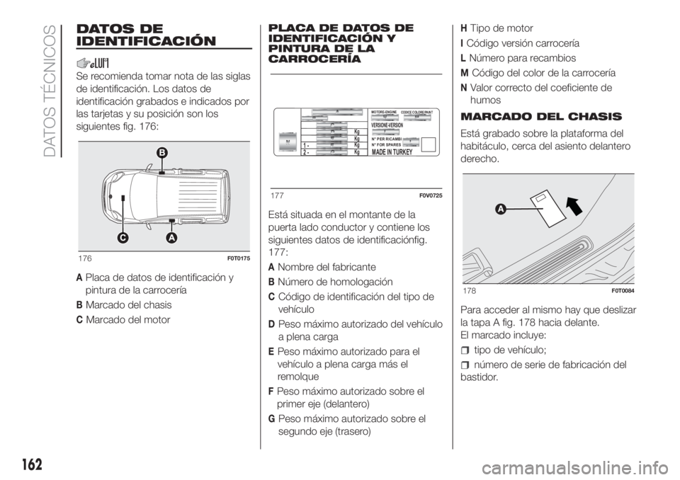 FIAT FIORINO 2018  Manual de Empleo y Cuidado (in Spanish) DATOS DE
IDENTIFICACIÓN
Se recomienda tomar nota de las siglas
de identificación. Los datos de
identificación grabados e indicados por
las tarjetas y su posición son los
siguientes fig. 176:
APlac