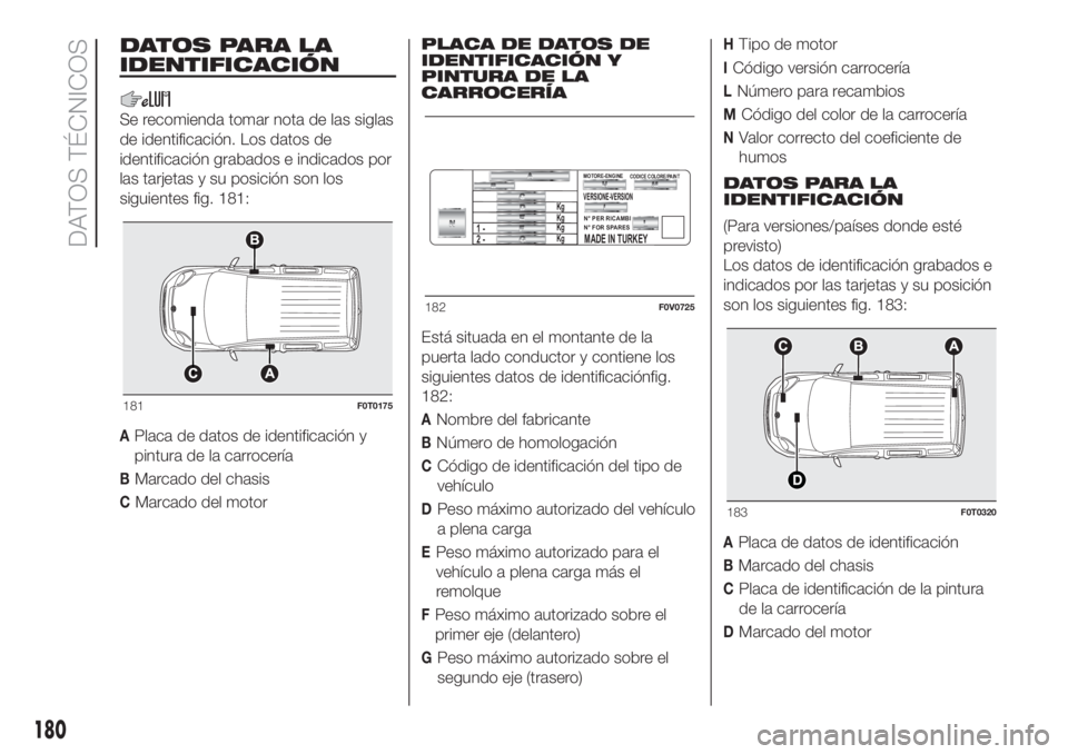 FIAT FIORINO 2019  Manual de Empleo y Cuidado (in Spanish) DATOS PARA LA
IDENTIFICACIÓN
Se recomienda tomar nota de las siglas
de identificación. Los datos de
identificación grabados e indicados por
las tarjetas y su posición son los
siguientes fig. 181:
