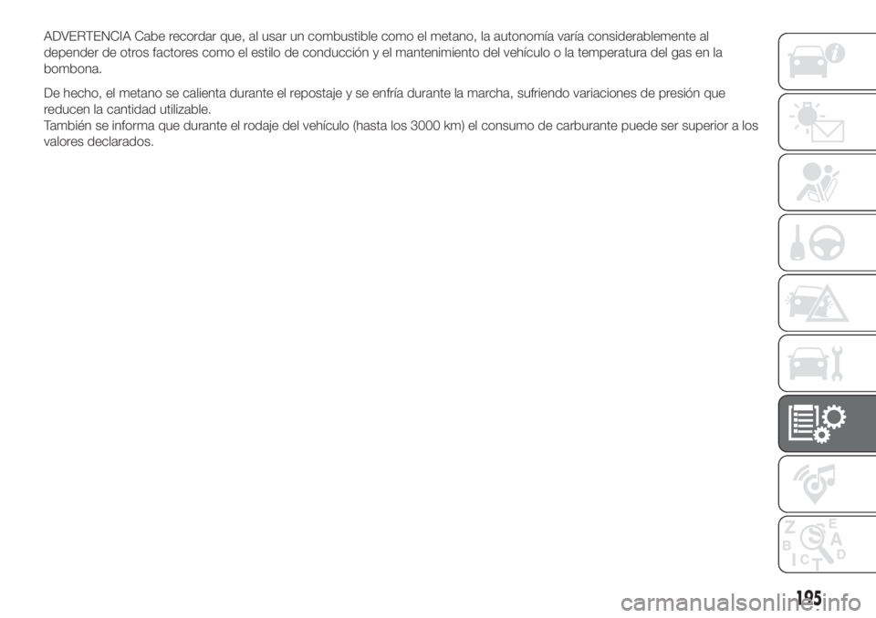 FIAT FIORINO 2019 Manual de Empleo y Cuidado (in Spanish) ADVERTENCIA Cabe recordar que, al usar un combustible como el metano, la autonomía varía considerablemente al
depender de otros factores como el estilo de conducción y el mantenimiento del vehícul FIAT FIORINO 2019 Manual de Empleo y Cuidado (in Spanish) ADVERTENCIA Cabe recordar que, al usar un combustible como el metano, la autonomía varía considerablemente al
depender de otros factores como el estilo de conducción y el mantenimiento del vehícul