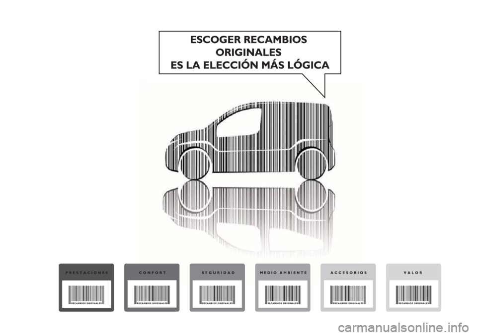 FIAT FIORINO 2019  Manual de Empleo y Cuidado (in Spanish) 