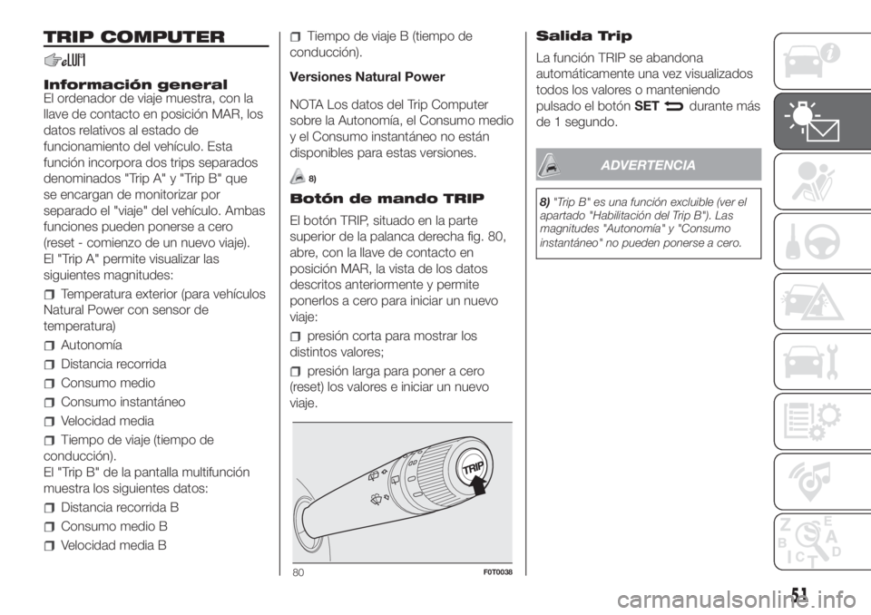 FIAT FIORINO 2019  Manual de Empleo y Cuidado (in Spanish) TRIP COMPUTER
Información general
El ordenador de viaje muestra, con la
llave de contacto en posición MAR, los
datos relativos al estado de
funcionamiento del vehículo. Esta
función incorpora dos 