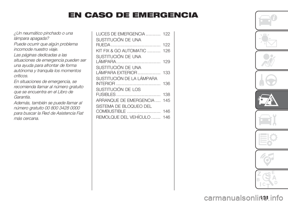 FIAT FIORINO 2021  Manual de Empleo y Cuidado (in Spanish) ���
"/ #’,( -" "."&+"/#*’
¡]1 1+5480%$( ’%1$)#.( ( 51#
,84’#"# #’#-#.#¢
Z5+.+ ($5""%" 65+ #,-O1 ’"(*,+4#
%1$(4(.+ 15+&0"( 7%#?+2
H#& ’8-%