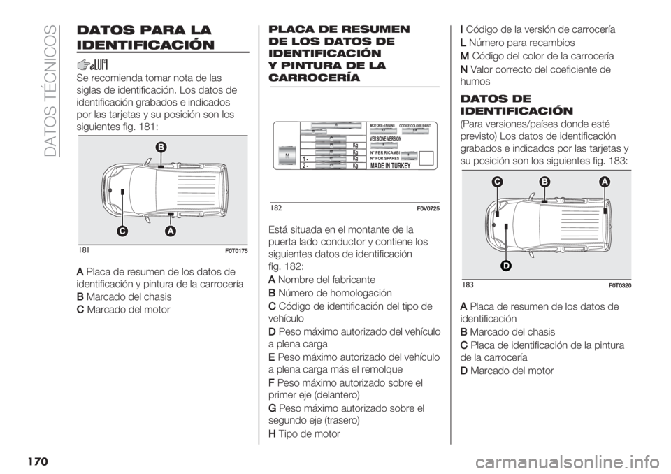 FIAT FIORINO 2021  Manual de Empleo y Cuidado (in Spanish)  ;JFQI FyKR_KQI
��
�
-’$(, 7’&’ !’
*-"/$*9*#’#*5/
I+ "+$(4%+1.# 0(4#" 1(0# .+ ,#&
&%-,#& .+ %.+10%<%$#$%=12 H(& .#0(& .+
%.+10%<%$#$%=1 -"#*#.(& + %1.%$#.(&
’(" ,#& 0