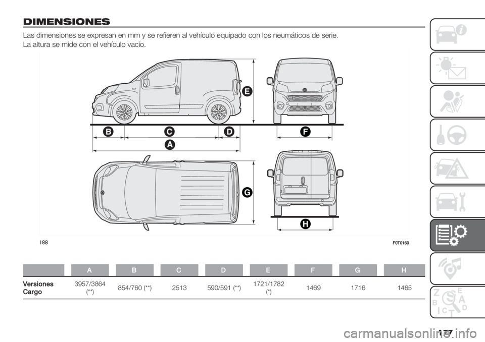 FIAT FIORINO 2021  Manual de Empleo y Cuidado (in Spanish) ��
�

-*."/,*(/",
H#& .%4+1&%(1+& &+ +9’"+ +1 44 @ &+ "+<%+"+1 #, 7+):$5,( +65%’#.( $(1 ,(& 1+5480%$(& .+ &+"%+2
H# #,05"# &+ 4%.+ $(1 +, 7+):$5,( 7#$:(2
!((;\/\^e\