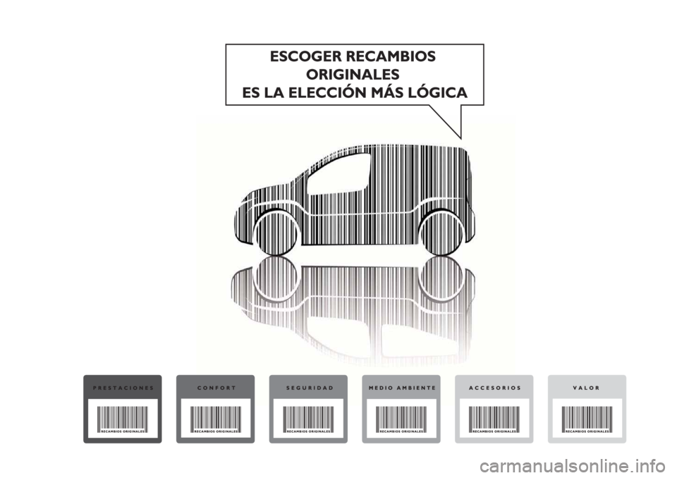 FIAT FIORINO 2021  Manual de Empleo y Cuidado (in Spanish) 
