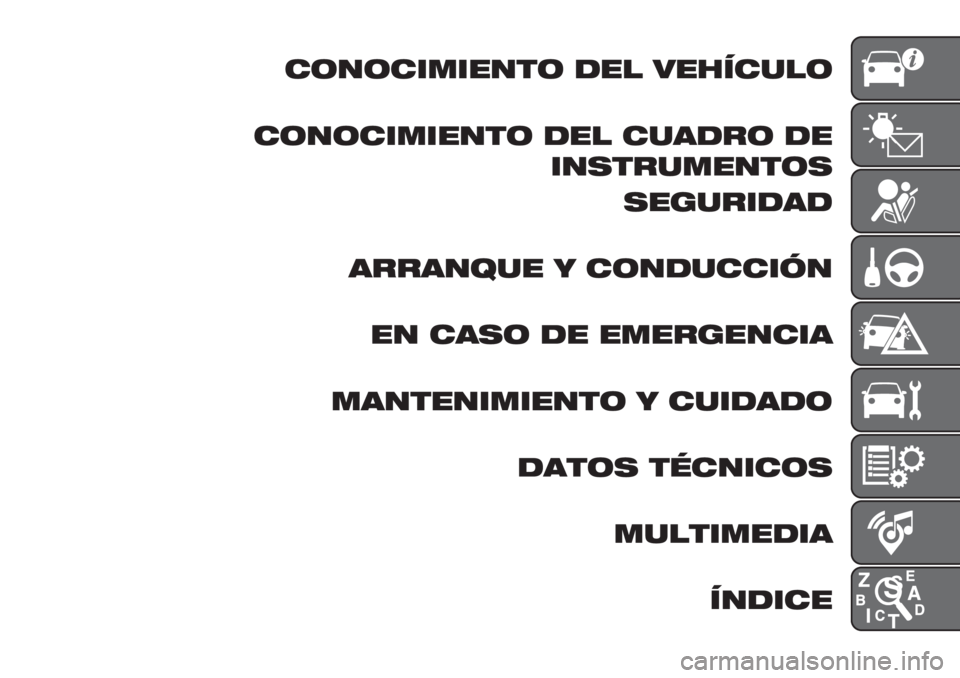 FIAT FIORINO 2021 Manual de Empleo y Cuidado (in Spanish) #(/(#*.*"/$( -"! 0"12#%!(
#(/(#*.*"/$( -"! #%’-&( -"
*/,$&%."/$(,
,"+%&*-’-
’&&’/3%" 4 #(/-%##*5/
"/ #’,( -" "."&+"/#*’
.’/$"/ FIAT FIORINO 2021 Manual de Empleo y Cuidado (in Spanish) #(/(#*.*"/$( -"! 0"12#%!(
#(/(#*.*"/$( -"! #%’-&( -"
*/,$&%."/$(,
,"+%&*-’-
’&&’/3%" 4 #(/-%##*5/
"/ #’,( -" "."&+"/#*’
.’/$"/